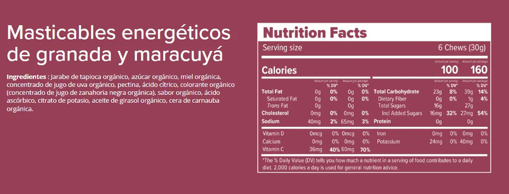 Honey Stinger Gomitas Energéticas 12 Pack Informacion nutricional
