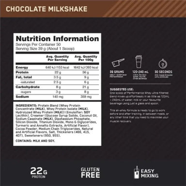 Optimum Nutrition Proteina Performance 100% Whey Protein 4 Lbs Proteina Performance 100% Whey Protein 4 Lbs vainilla softserve Informacion nutricional