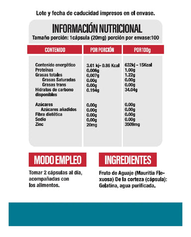 Superlabs Nutrition Zinc 20mg 100 Tabletas informacion nutricional