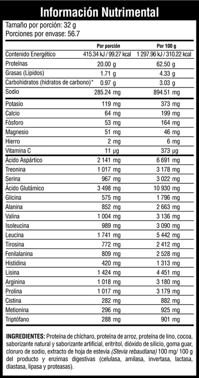 Musclefit Vegan Protein 4Lb - 56 servicios informacion nutricional