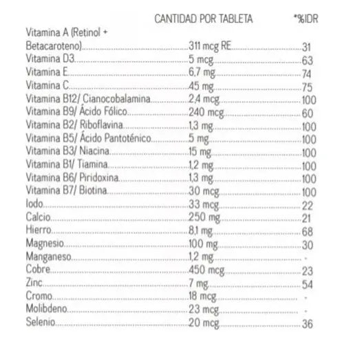 Nutrilite Daily Plus 90 Tabletas Informacion nutricional