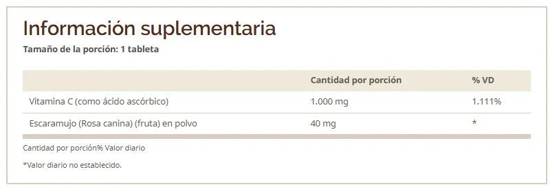 Windmill Vitamina C-1000 with Rose Hips 60 Tabletas win-vitamin-cWindmill Vitamina C-1000 with Rose Hips 60 Tabletas informacion nutricional