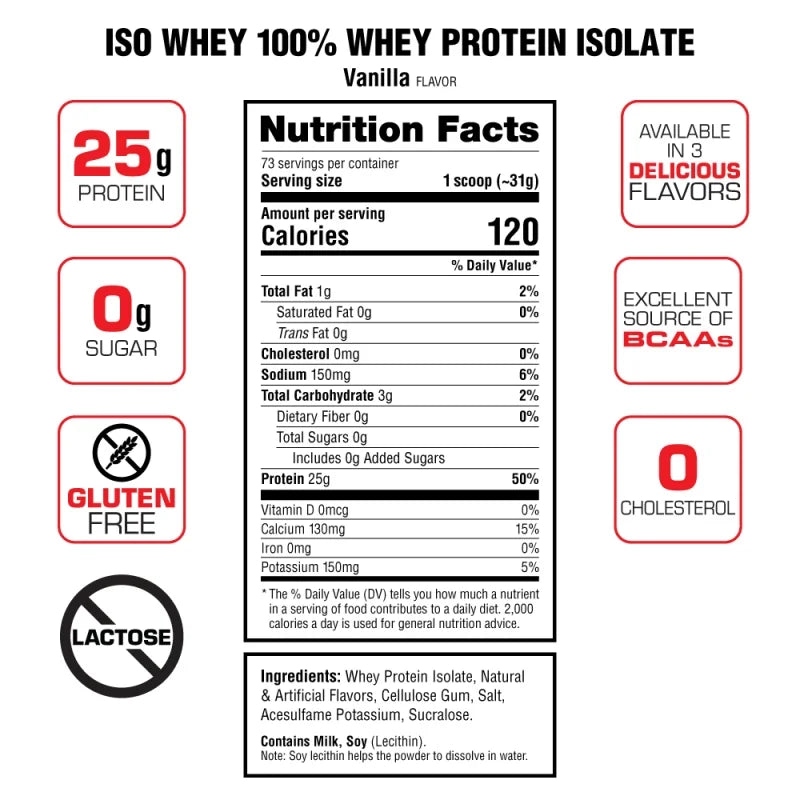 Labrada Proteína Iso Whey 5 Lbs informacion nutricional