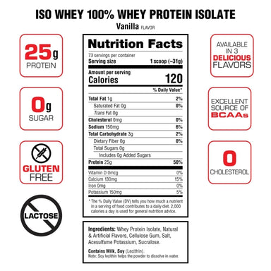 Labrada Proteína Iso Whey 5 Lbs informacion nutricional