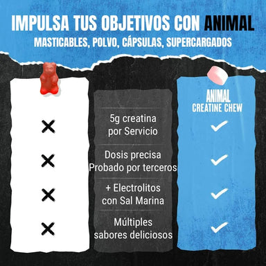 Universal Animal Chews Creatina 120 Capsulas informacion nutricional 3
