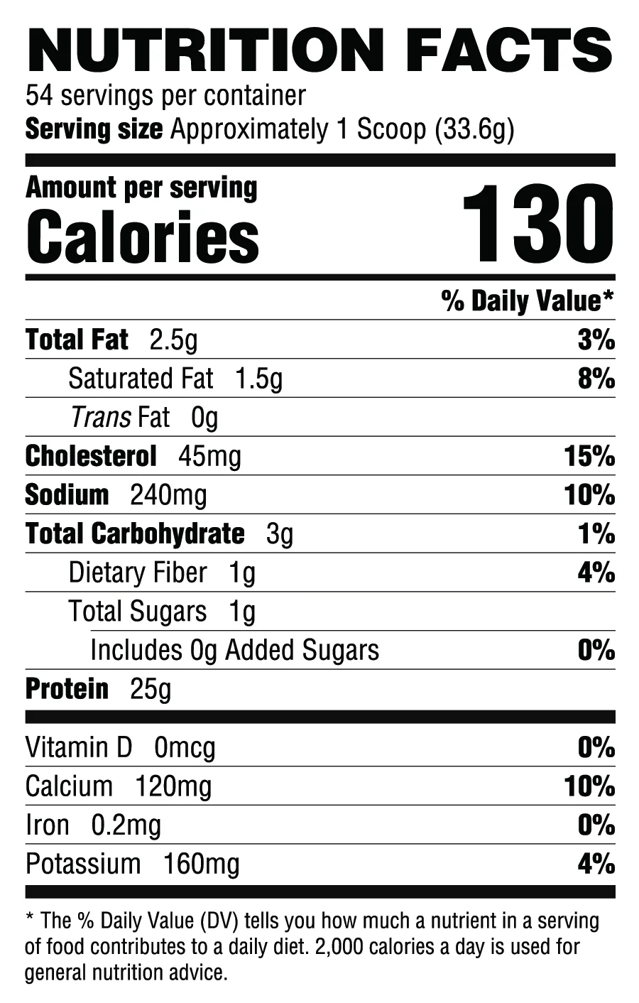 Ryse Loaded Proteina 4 Lbs 54 Servicios Informacion nutricional