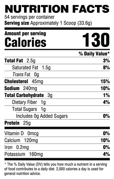 Ryse Loaded Proteina 4 Lbs 54 Servicios Informacion nutricional