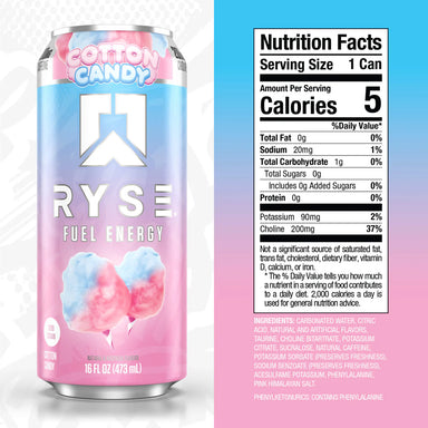 Ryse Fuel Energy Drink 12 pack Cotton candy Informacion nutricional