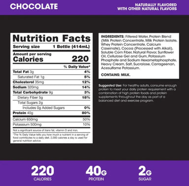 Optimum Nutrition Gold Standard 40 Grs Protein Shake 14Oz 12 Pack Informacion nutricional