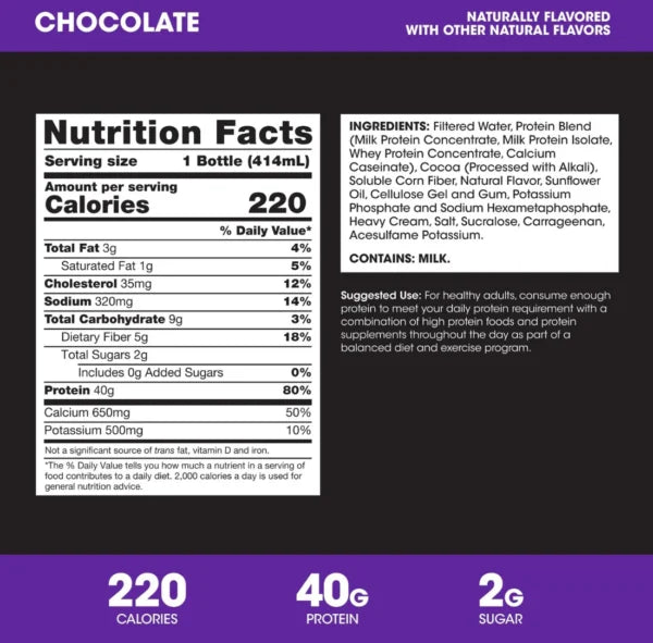 Optimum Nutrition Gold Standard 40 Grs Protein Shake 14Oz 12 Pack Informacion nutricional
