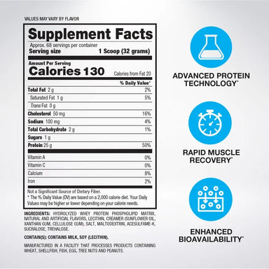 BPI Sports Proteina Hydro HD Whey 5 Lbs informacion nutricional
