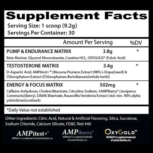 43 Supplements Creatina Monohidratada 1 Kg 200 Servicios Insane Labz Psychotic Test Pre Entreno 30 Servicios informacion nutricional