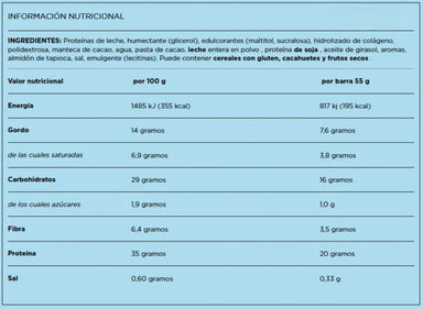 Barebells Barras de Proteina Caja 12pz Informacion nutricional