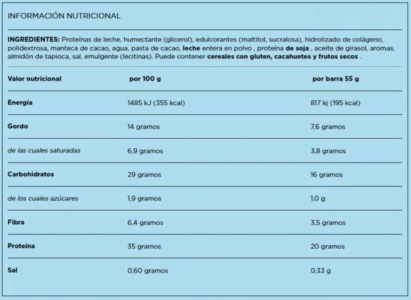 Barebells Barras de Proteina Caja 12pz Informacion nutricional