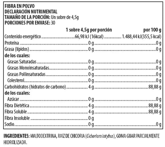 Nutrilite Fibra en Polvo 30 pack Informacion nutricional