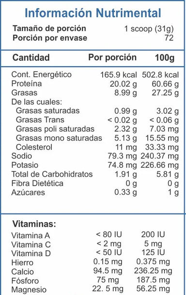 Essentials Isolate Premium 2 Lbs 72 Servicios Informacion nutricional