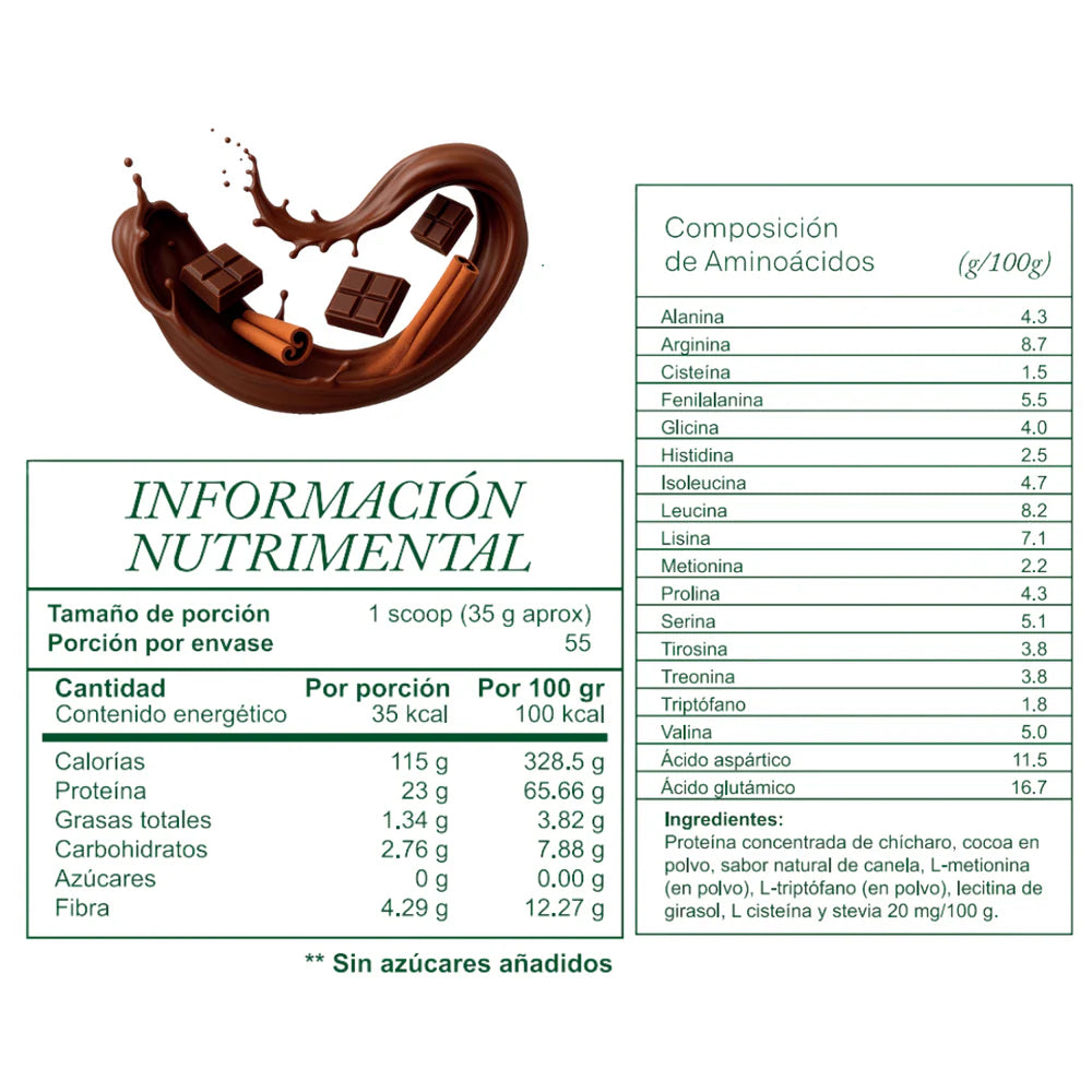 Essentials Esséa Proteina Vegetal 4.2 Lbs 55 Servicios